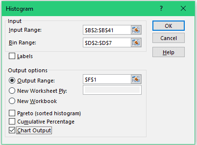 Histogram in Excel - Histgram dialog box