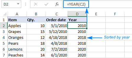 Sorting data by year, ignoring months and days