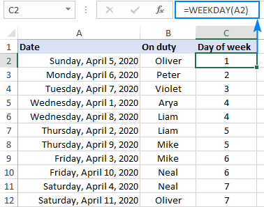Sorting by days of the week in Excel
